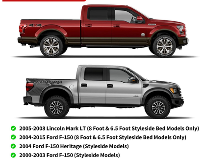 Tie Down Anchors for 2000-2017 Ford Tie Down Hooks | Fits 2004-2017 F-150 Styleside
