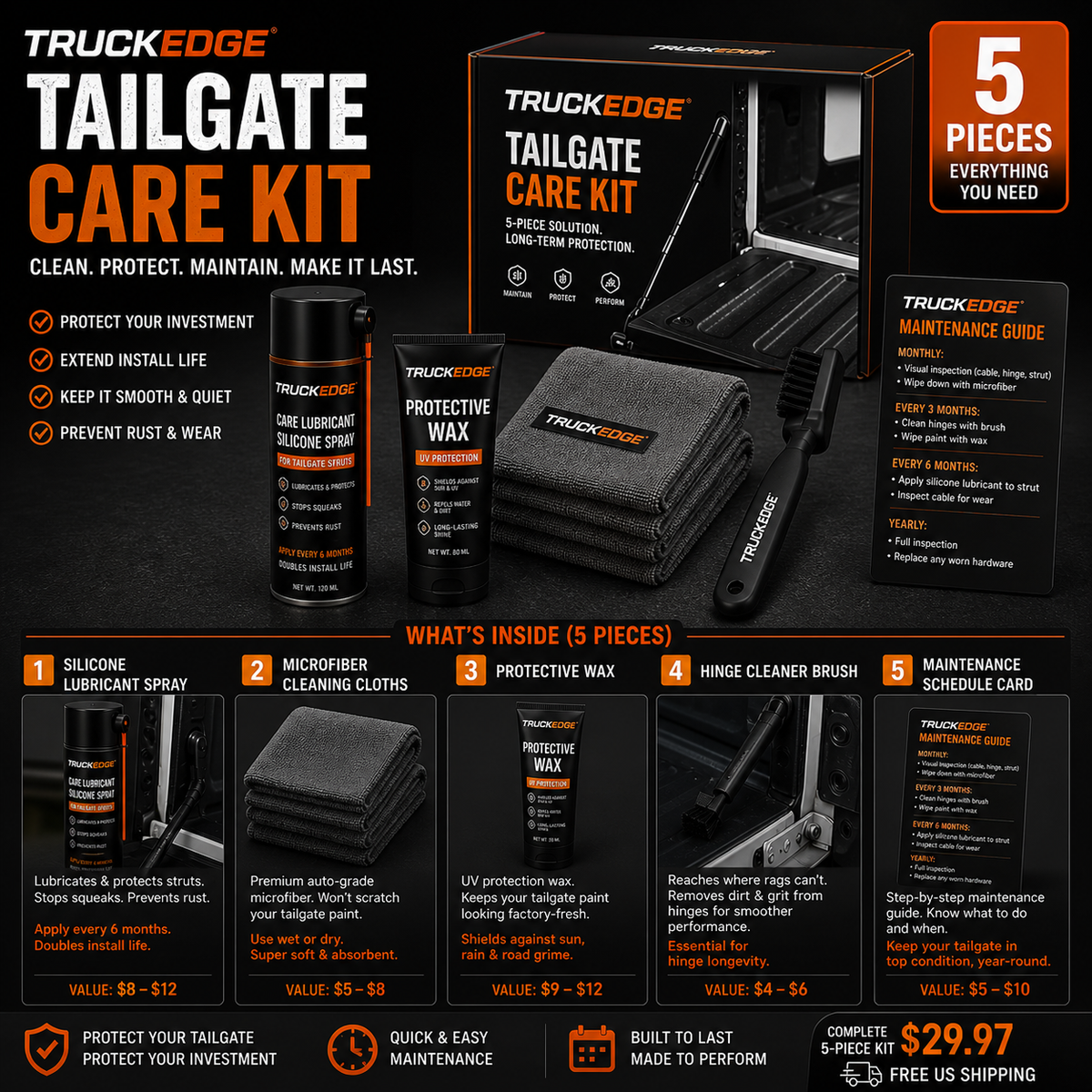 TAILGATE PROTECTION KIT