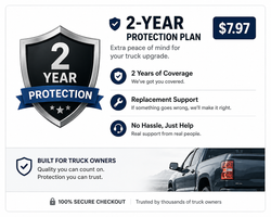 Peace of Mind Coverage