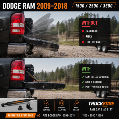 TruckEdge™ Dodge Ram 1500/2500/3500 - 2009-2018 Tailgate Assist