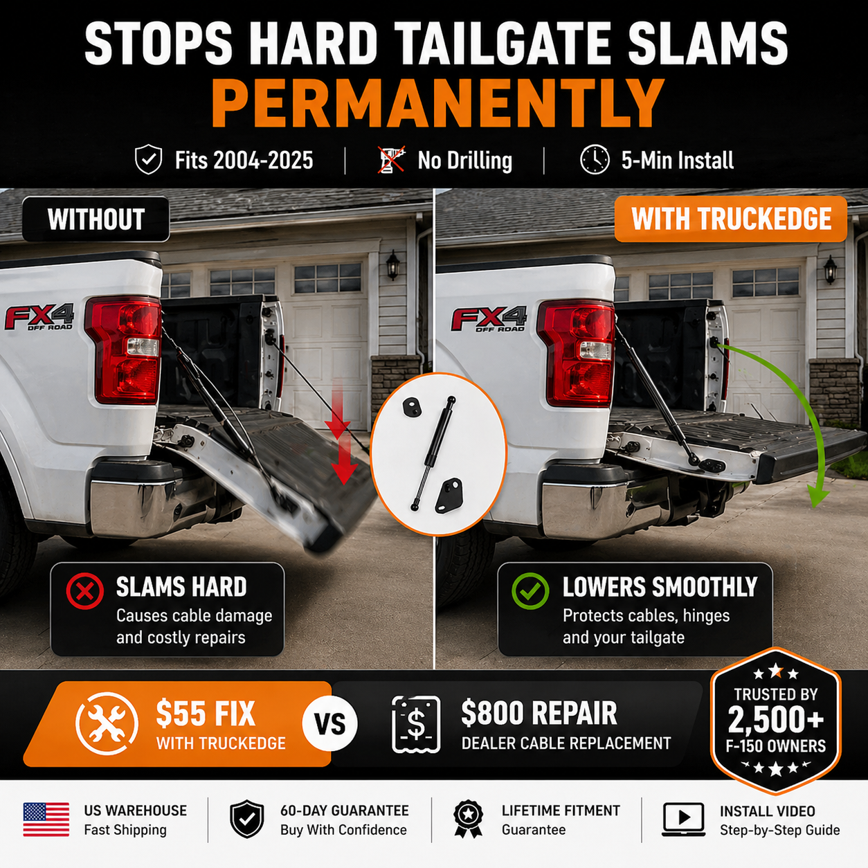 TruckEdge™ Ford F-150/F-250/F-350 Tailgate Assist