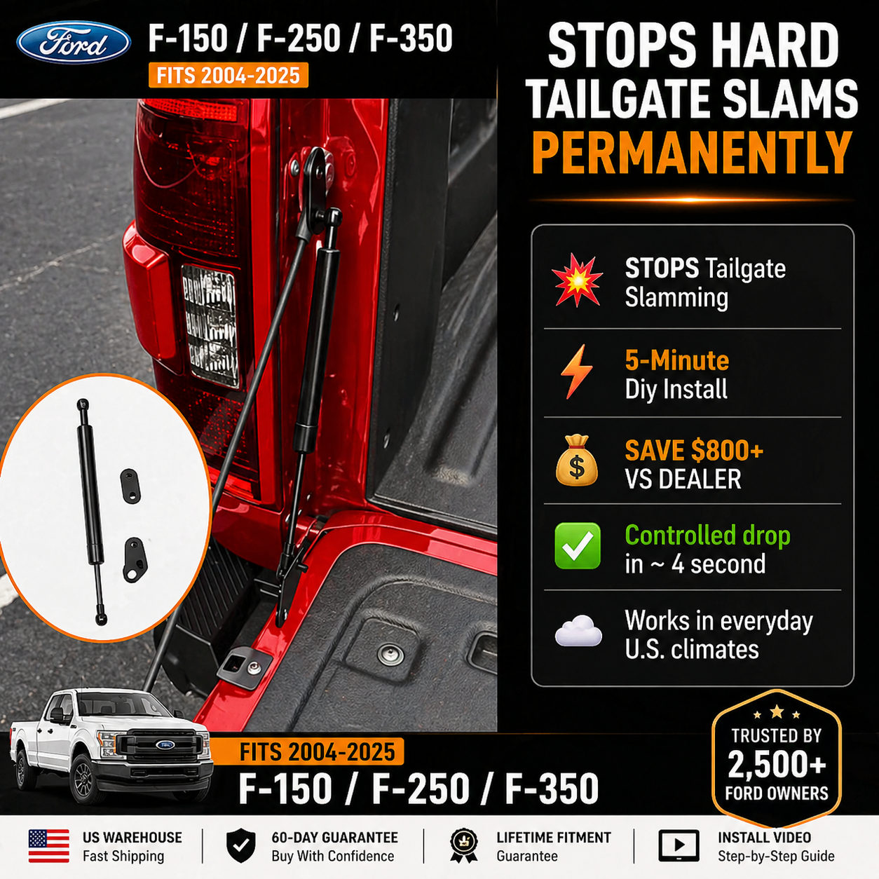 TruckEdge™ Ford F-150/F-250/F-350 Tailgate Assist