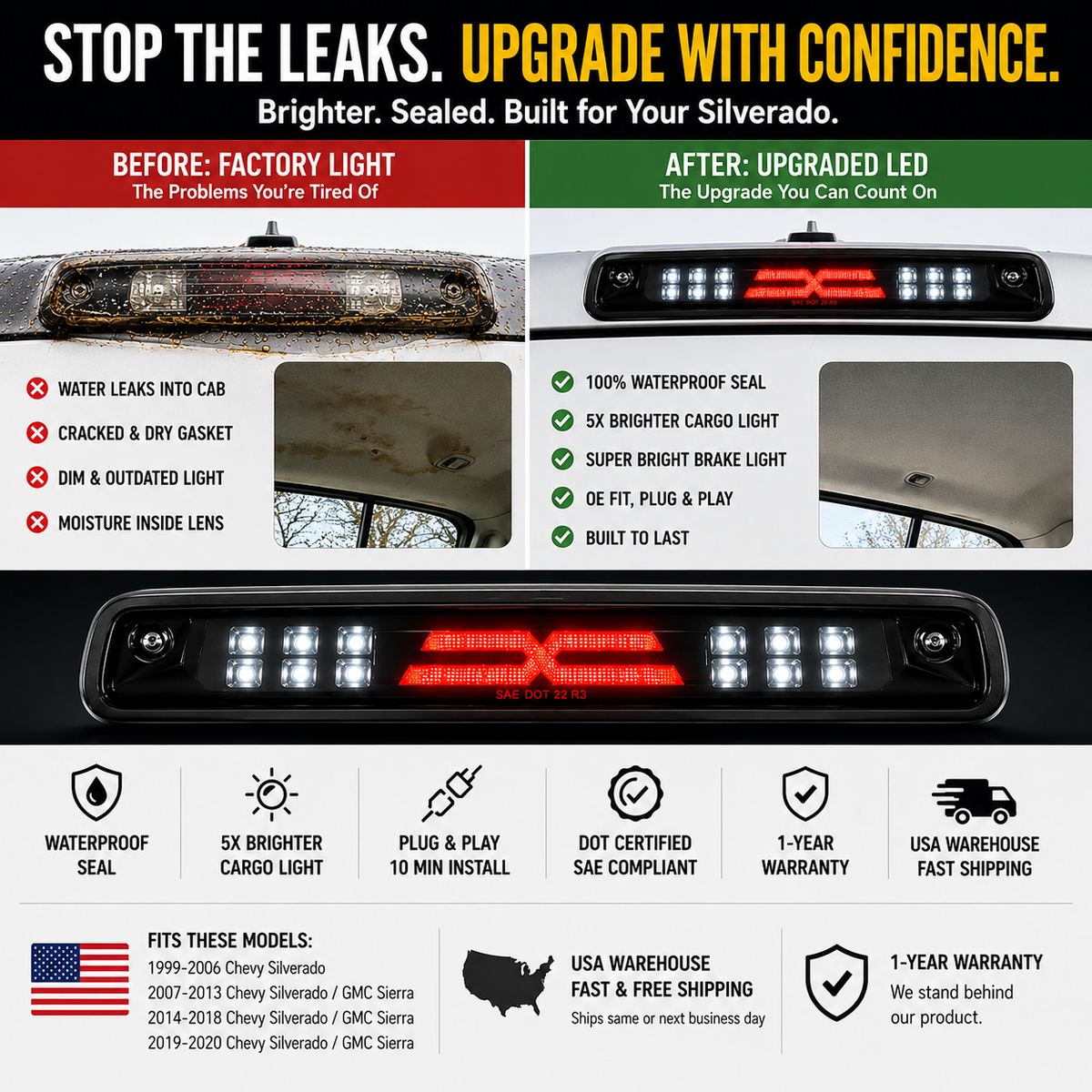 Silverado/Sierra/GMC LED Brake Light