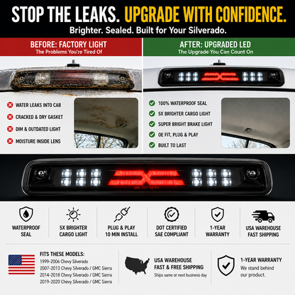Silverado/Sierra/GMC LED Brake Light