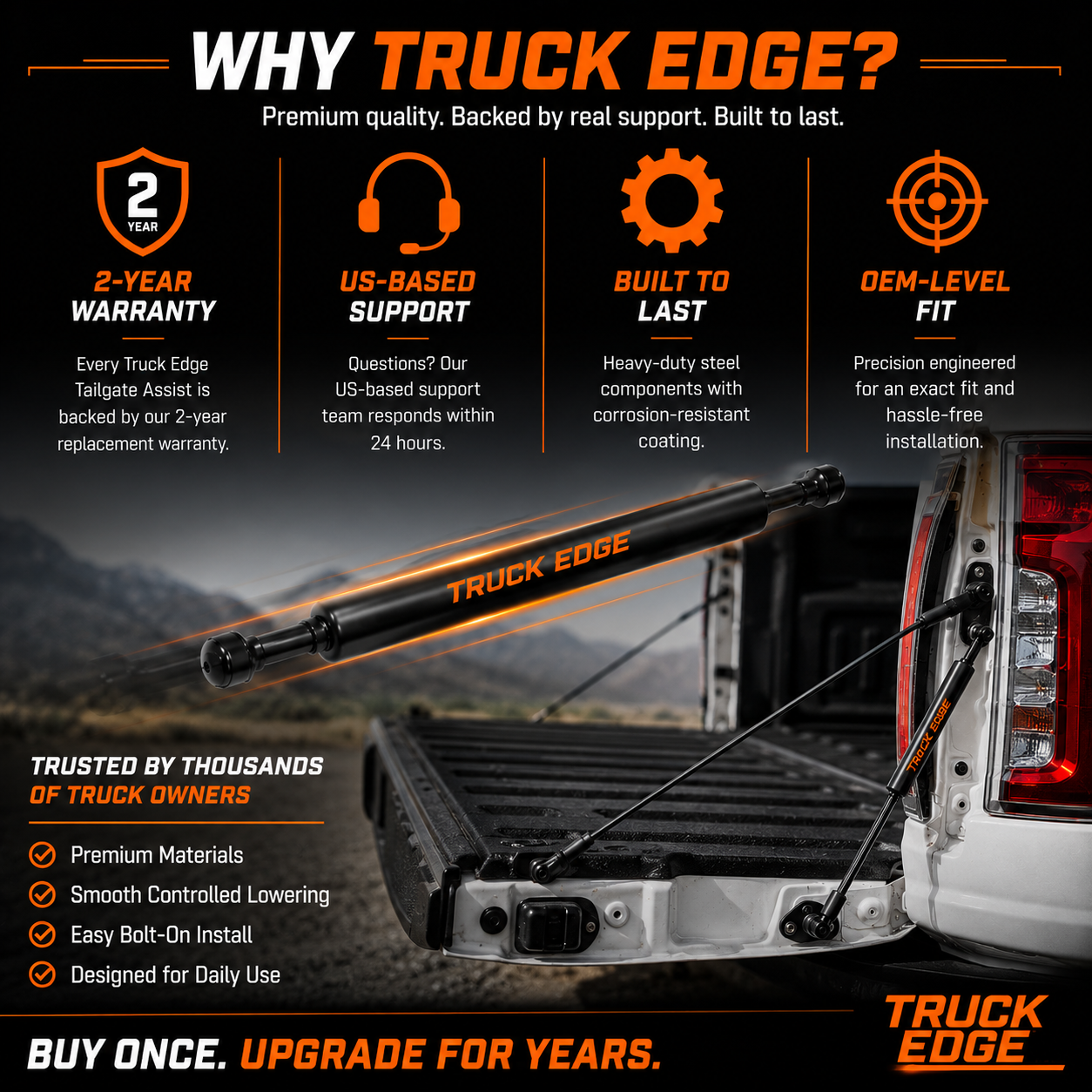 TruckEdge™ Ford F-150/F-250/F-350 - 1997-2025 Tailgate Assist